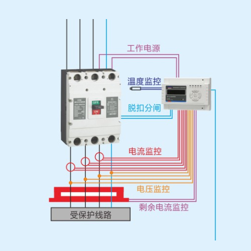 系统介绍